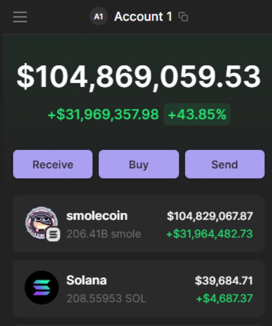0xDekadente's tweet photo. Back from trenches just to relaunch $SMOLE on @Pumpfun 

CA: 7Hn6wAEgdjiz1Ca9eebxJo2G91uBKCmLkdShfnZupump

Last time my solana presale raised >$32M in $SMOLE &amp; i sent it to $200M 🙏🏻 

New millionaires will be made again 

Like + RT + sol address to get instant airdrop👇 https://t.co/guYhFtcAeT