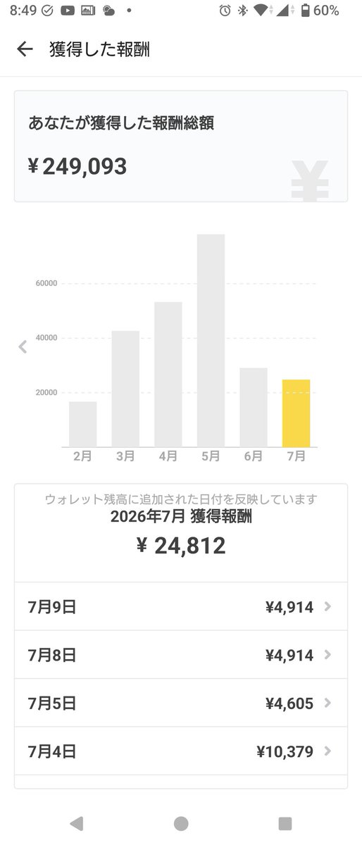 Ememo159 tweet picture