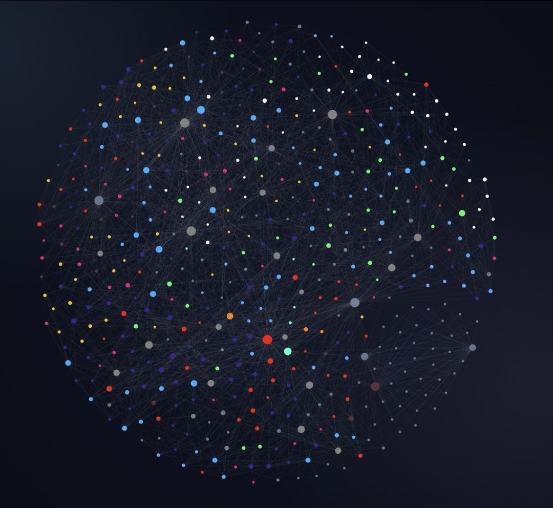 MatrixPrime_'s tweet photo. The brain 🧠 of GARY A.I. 
Will be available to 
@cuetheapp and GG33 MEMBERS 
late JULY 

I have trained it to literally Replace me

5 different levels 
GG33 ACADEMY/ CUE 
GG33 BRONZE / CUE MAX 
GG33 SILVER 
GG33 GOLD / Elite tier 

( sports/crypto/stocks)
GG33 DIAMOND TOP TIER https://t.co/HhGo0yVujT