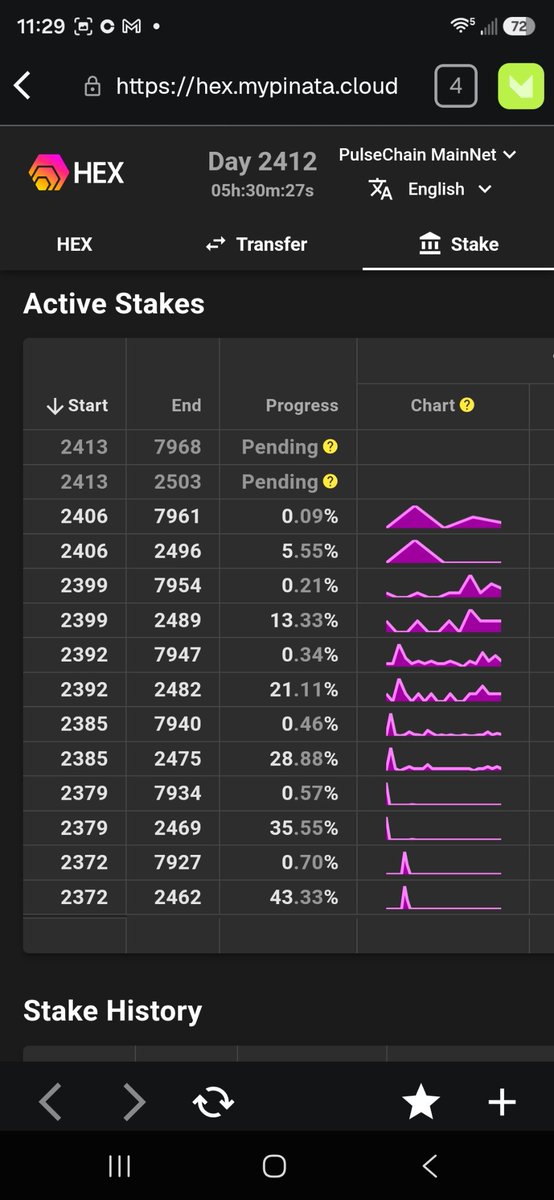 Defidca's tweet photo. Week 7 is locked on-chain. Week 1's Hare is closing in on the halfway mark at 43.33% complete!

​🐇 HARE (90-Day): Added 5,323 HEX. Total: 5,583 Effective HEX 🐁(0.121 T-Shares).

🐢 TORTOISE (5555-Day): Added 5,323 HEX. Locks in 15,969 Effective HEX. https://t.co/IZPX4sS9Wi
