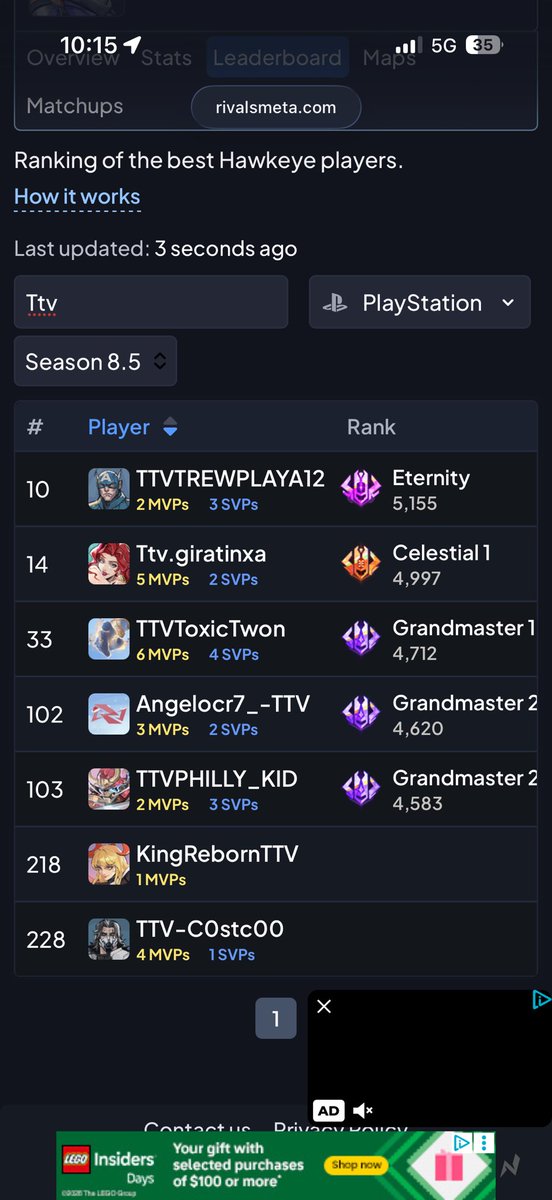 toxictwon's tweet photo. Didn’t hit celestial but aye top 35 Hawkeye 🎯 https://t.co/xIlaT9PJIu