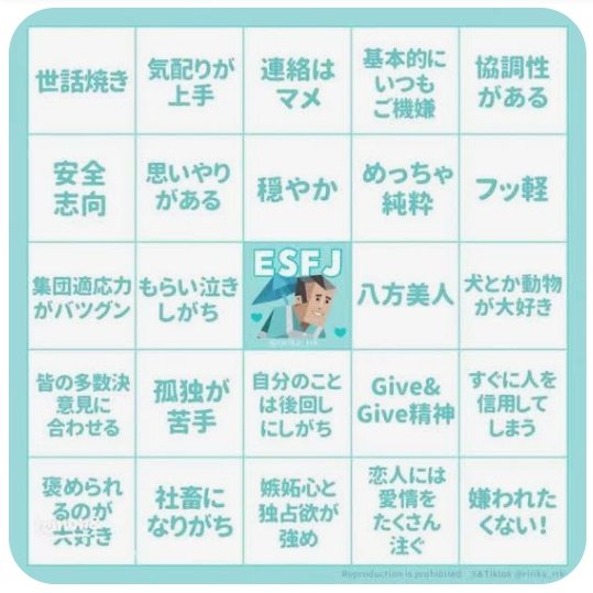 omc_mcmc321's tweet photo. 最近仲良くなってくれた人へ🙌
自分てだいたいこんな感じですわ🥹 https://t.co/veQiKuXm1q