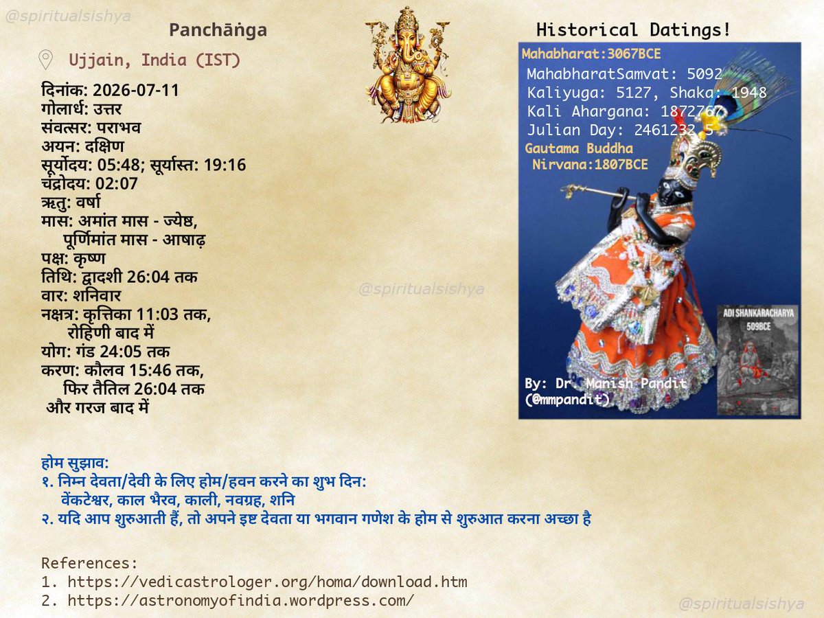 spiritualsishya's tweet photo. Daily Panchanga (Hindi)
#Panchanga #Almanac #India #Ujjain #Hindi #हिन्दी #Spirituality #SanatanaDharma #Homa #Mahabharata3067BCE https://t.co/1dtyTST3xi