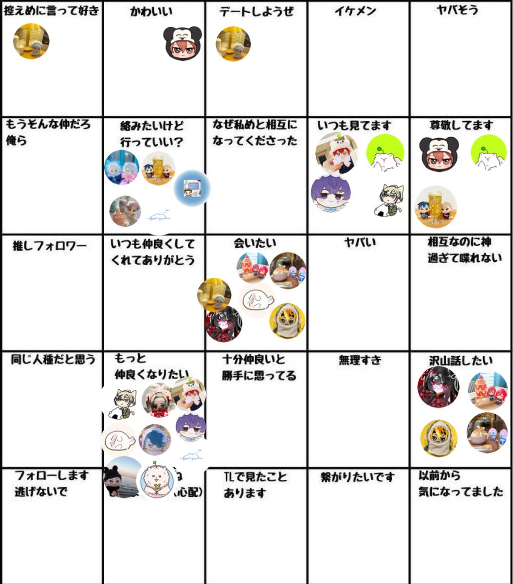 yuuhitoyoru's tweet photo. #いいねした人を分類する　
こちら反応頂きありがとうございました！ https://t.co/sMcTtK0H7H