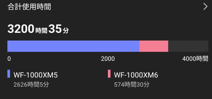 kajagadget's tweet photo. あえて今前作のWF-1000XM5を買い戻した理由と
日常使いにおけるXM6のメリットを解説しました。
https://t.co/Dplz07MigX

買い戻したXM5から最新のXM6は限られた私の
持ち物ラインナップに生き残る事ができるのか？
比較結果は記事で解説しています。
#カジャガジェット #WF1000XM6 #WF1000XM5
#SONY #ソニー