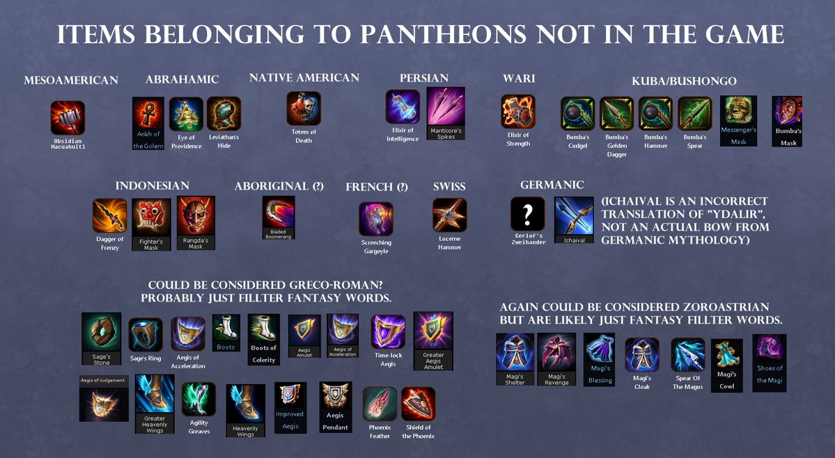 LordKaios tweet picture