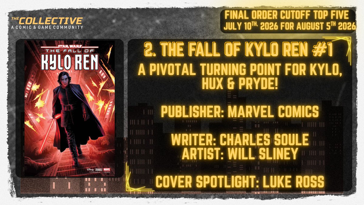 CollectiveCCG's tweet photo. 2. The Fall of Kylo Ren #1

A pivotal turning point for Kylo, Hux &amp; Pryde!

Publisher: Marvel Comics @MarvelComicsHQ 

Writer: Charles Soule @CharlesSoule 
Artist: Will Sliney @WillSliney 

Cover Spotlight: Luke Ross @LukeRossArt https://t.co/jKWqWFHJTt