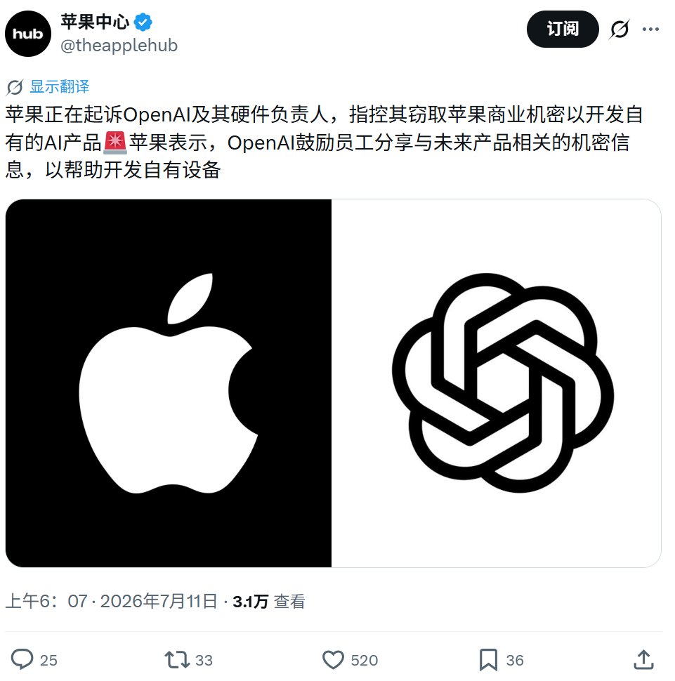 Muse_Showus's tweet photo. 吃瓜：苹果起诉 OpenAI 窃取商业机密，OpenAI 回应“不感兴趣”，马斯克两年前就发出警告

苹果已起诉 OpenAI，指控其通过接触苹果员工和前高管，获取尚未发布的苹果硬件产品机密，用于开发 OpenAI 自己的硬件设备。 ​

随后，OpenAI 战略传播总监 Drew Pusateri 回应：对其他公司的商业秘密没有兴趣。

诉状今天提交至加州北区联邦地方法院，被告包括 OpenAI、OpenAI 硬件负责人 Tang Tan（前苹果 iPhone 和 Apple Watch 产品设计副总裁，在苹果工作了 24 年）、前苹果高级系统电气工程师 Chang Liu，以及 Jony Ive 联合创立的 io Products。

诉状里描述的窃密手法相当具体。Tang Tan 被指控在面试环节要求苹果在职员工带实物零部件来展示分享，包括电池、逻辑板、SIP 封装模块等，还在招聘中使用苹果内部的项目代号套话。他甚至保留了一份标注为“限知范围”的苹果内部离职安全流程文件，教新员工如何在离开苹果时绕过安保检查。

Chang Liu 的指控更有戏剧性。他 2026 年 1 月离职后没有归还苹果配发的笔记本电脑，还发现了一个安全漏洞，可以在离职后继续访问苹果的云端文件存储。诉状引用了他发给仍在苹果工作的前同事的消息：“LOL，我发现我还能访问那个网络存储，太搞笑了。”他通过这个漏洞下载了数十份机密文件，超过一千页，涵盖未发布产品的技术规格、工程演示文稿和电路板制造文档。他还指导一位被他招募到 OpenAI 的苹果员工，面试前该复习哪些机密资料。

苹果称，OpenAI 还拿着偷来的信息去找苹果的代工合作伙伴，甚至要求一家合作伙伴演示苹果专有的金属加工工艺，误导对方以为这是经过苹果授权的。据诉状披露，目前有超过 400 名前苹果员工在 OpenAI 工作。

有趣的是，马斯克  @elonmusk 2024年就曾经发出过警告：
一旦把你的数据交给 OpenAI，苹果根本不知道里面到底发生了什么。他们这是在把你出卖了。一旦把你的数据交给 OpenAI，苹果根本不知道里面到底发生了什么。他们这是在把你出卖了。
