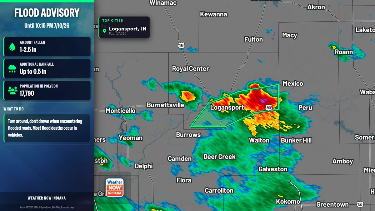 wxnowIndiana's tweet photo. A Flood Advisory has been issued for Cass, IN | Amount Fallen: 1-2.5 in | Additional Amounts: Up to 0.5 in | Expires at 10:15 PM 7/10/26. https://t.co/hqWBE2qxB7