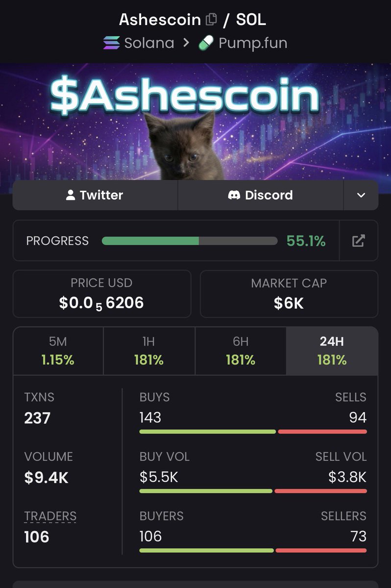 Ashes Coin tweet media