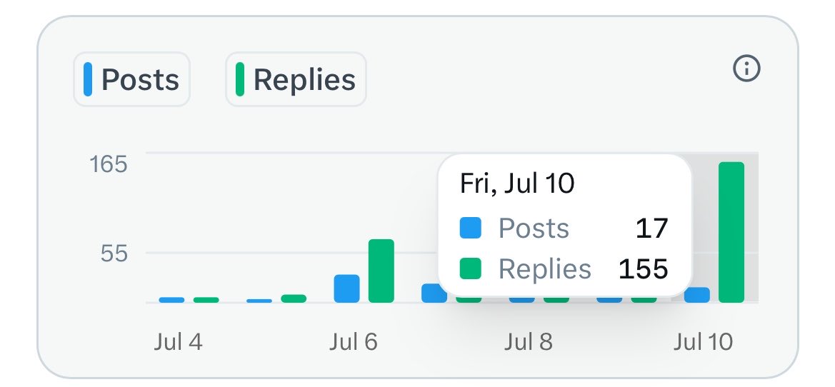 Web3Talks 💜 | PW3 tweet media