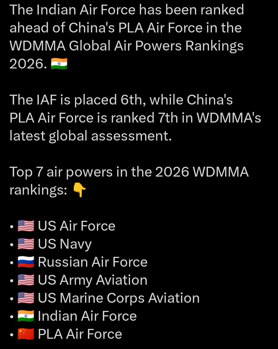 ForumStrategic's tweet photo. While PLAAF has 1500+ 4th+ Generation fighter jets, 2x 5th Generation platforms in service &amp; 2x 6th Generation platforms in final trials, its Indian Air Force which stands above PLAAF in some "Global Air Power" rankings. https://t.co/dKD1tLzUo9