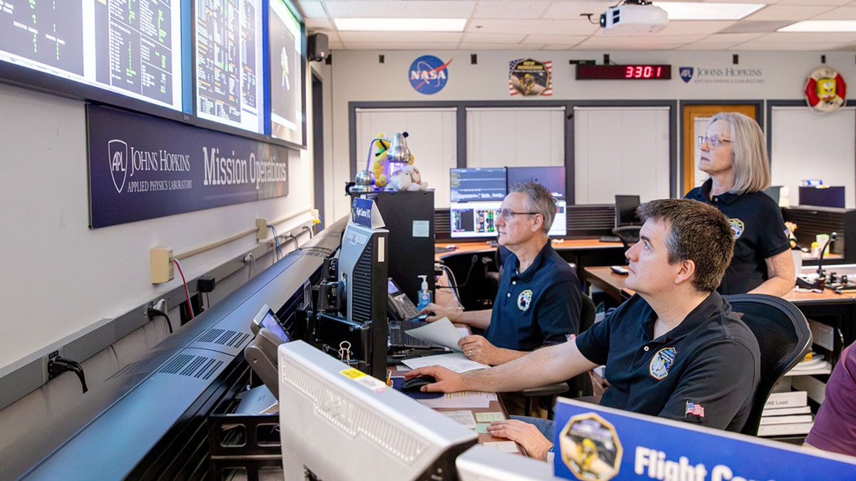 NASA Solar System tweet media