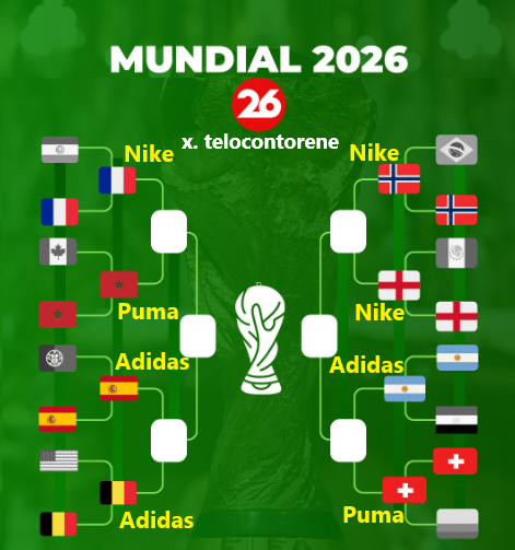 telocontorene's tweet photo. Batalla de marcas, qué marca va a ganar el mundial?
#Mundial #CopaDelMundo
#Nike #Adidas #Puma https://t.co/3G68HAGb49