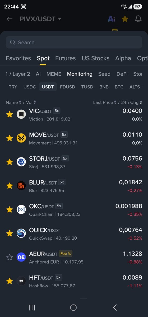 NetAnalist's tweet photo. Bu listeyi hafta sonu iyi izleyin

#Binance Monotoring izleme ve
Delist olacak coinlerin listesi 

Hafta sonları CZ bunları PUMP lar

#pyr #nom #act #pivx #QI #storj
Favorilerim https://t.co/IUNAndFx5V