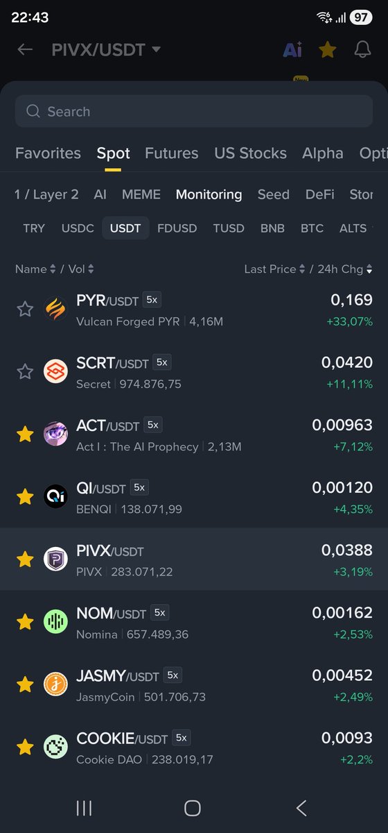 NetAnalist's tweet photo. Bu listeyi hafta sonu iyi izleyin

#Binance Monotoring izleme ve
Delist olacak coinlerin listesi 

Hafta sonları CZ bunları PUMP lar

#pyr #nom #act #pivx #QI #storj
Favorilerim https://t.co/IUNAndFx5V