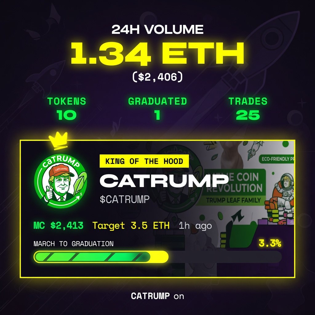 Robinpump tweet media