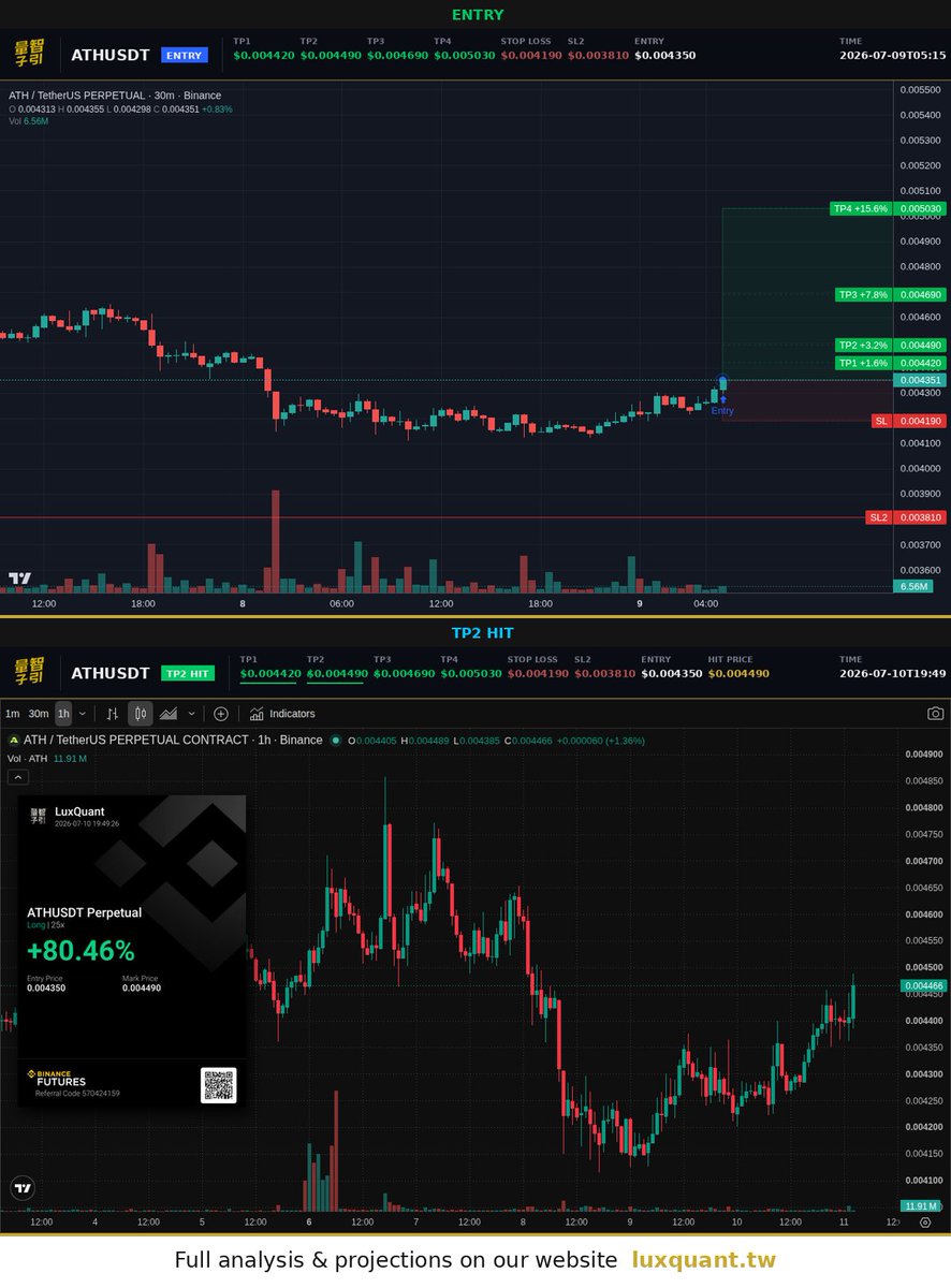 luxquantcrypto tweet picture