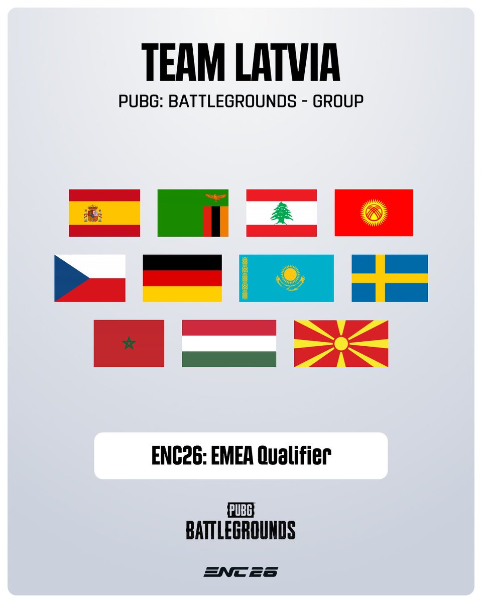 TeamLAT_Esports's tweet photo. Iepazīstinām ar Latvijas PUBG: BATTLEGROUNDS izlasi un mūsu grupu!

Sastāvs:
- 🇱🇻Arsenijs "SENKAPAUPAU" Fadejevs
- 🇱🇻Emīls ‘Jaembo’ Plešs
- 🇱🇻Mārcis" marcis13" Petjukēvičs
- 🇱🇻Agris "Agriz" Luters

- 🇱🇻Gints “LIGHTED112” Abacis
- 🇱🇻Kristiāns "KRE1ZYYY_Y" Zarumba

- 🇱🇻Toms "D1rsH" Olenins (treneris)