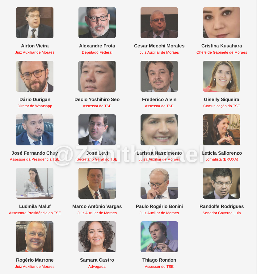 ZenithAzael's tweet photo. 🚨O GABINETE PARALELO DE ALEXANDRE DE MORAES QUE PERSEGUIU MILHARES DE BRASILEIROS

Juízes auxiliares, assessores diretos, chefe de gabinete, comunicação e até "jornalistas" plantados. A verdadeira Vaza Toga. Isso se chama DITADURA ELEITORAL disfarçada de DEMOCRACIA. https://t.co/MgTvZZLXqL