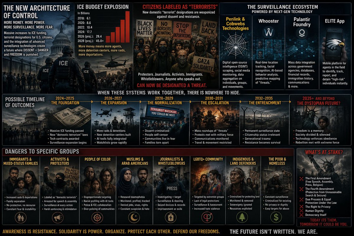 Chuy805's tweet photo. https://t.co/bjDyDoC5Hk
