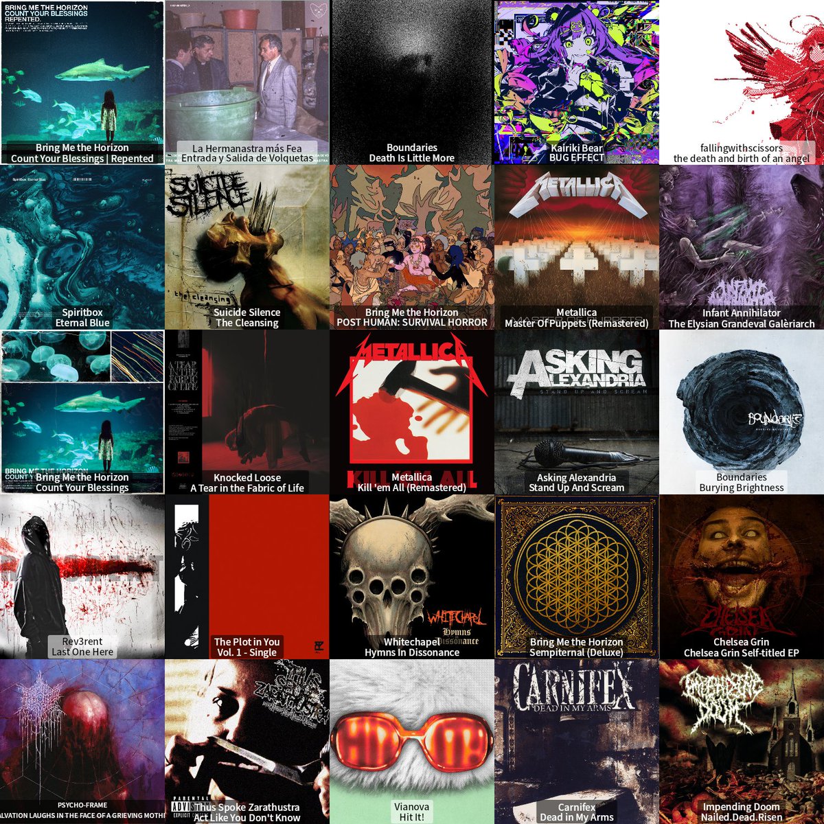 DossbossGY's tweet photo. Casi se me olvida mi chart de la semana https://t.co/kYOHIM5M3j