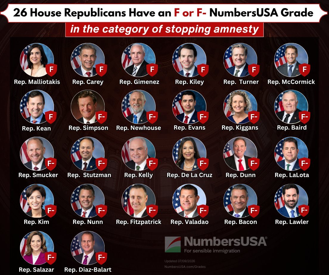 BobbyApocalypse's tweet photo. @RepNicole @RepMikeCarey @RepCarlos @RepKiley @RepMikeTurner @RepMcCormick
@CongressmanKean @CongMikeSimpson @RepNewhouse @repgabeevans @RepJenKiggans @RepJimBaird
@RepSmucker @RepStutzman @MikeKellyPA @RepMonicaDLC @DrNealDunnFL2 @RepLaLota @RepYoungKim @ZachNunn @RepBrianFitz @RepDavidValadao @RepDonBacon @RepMikeLawler @RepMariaSalazar @MarioDB
@KevinKileyCA 
You are all traitorous. Wolves in sheep’s clothing. Leftists acting like you’re on the right. Just join the democrats. You are doing nothing of value for Americans. It’s no wonder the country looks like this
