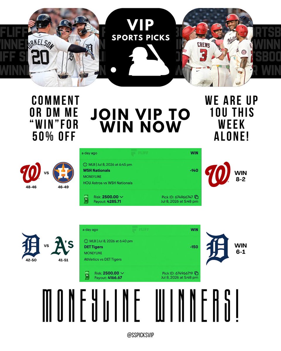 SSpicksVIP's tweet photo. 🚨 CASH. CASH. CASH. 🚨

Another day. Another sweep. 💰

🔥 Nationals ML ✅
🔥 Tigers ML ✅

We’re now UP 10 UNITS THIS WEEK ALONE and the MLB package is absolutely printing. 50% off any package right now. Dm me
#SportsBetting #MLBPicks #GamblingTwitter #BettingX #SportsInvesting https://t.co/ABgMb37Ppl