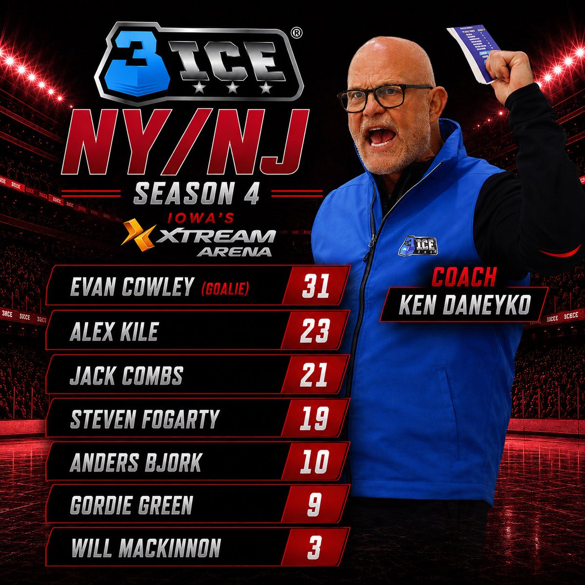 3IceHockey's tweet photo. PART ONE: The 3ICE Season 4 rosters are officially here! ๐ฅ Which team has what it takes to hoist the Patrick Cup? Let us know in the comments ๐
๐ Tickets and tune-in information are available at the link in our bio.
#3ICE #Season4 #RosterReveal #Hockey https://t.co/PGZH5JH99U