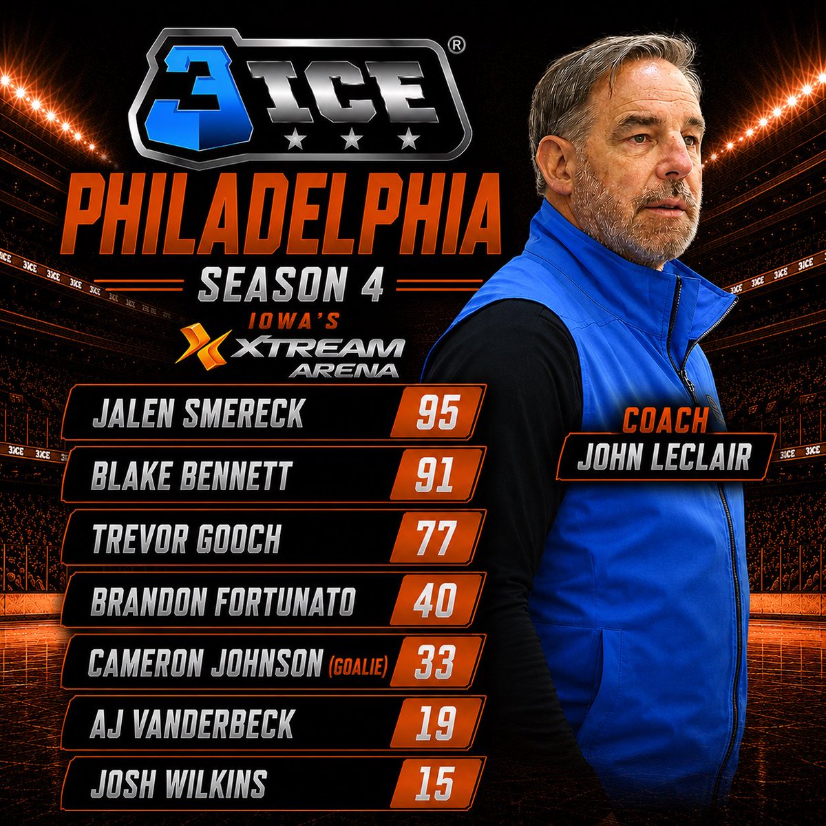 3IceHockey's tweet photo. PART ONE: The 3ICE Season 4 rosters are officially here! ๐ฅ Which team has what it takes to hoist the Patrick Cup? Let us know in the comments ๐
๐ Tickets and tune-in information are available at the link in our bio.
#3ICE #Season4 #RosterReveal #Hockey https://t.co/PGZH5JH99U