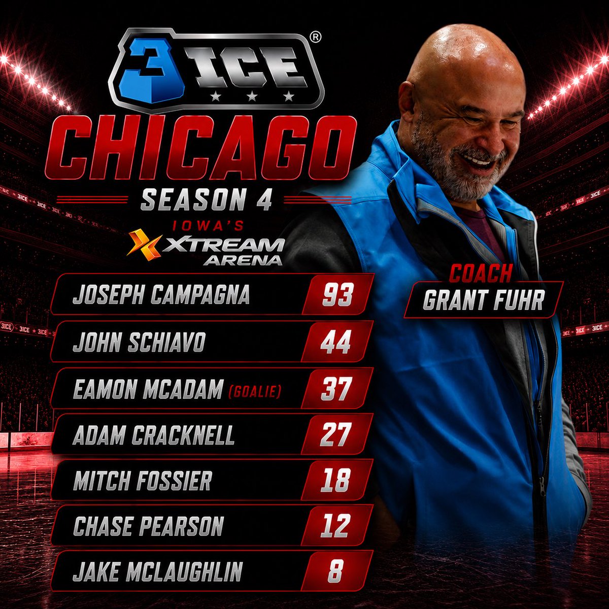3IceHockey's tweet photo. PART ONE: The 3ICE Season 4 rosters are officially here! ๐ฅ Which team has what it takes to hoist the Patrick Cup? Let us know in the comments ๐
๐ Tickets and tune-in information are available at the link in our bio.
#3ICE #Season4 #RosterReveal #Hockey https://t.co/PGZH5JH99U