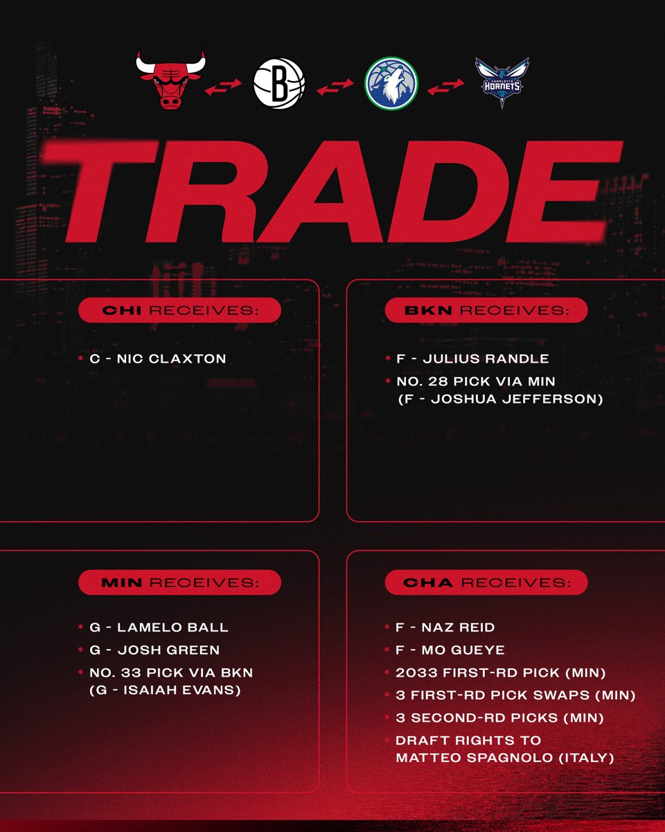 chicagobulls's tweet photo. OFFICIAL https://t.co/tTYlEMkJpQ