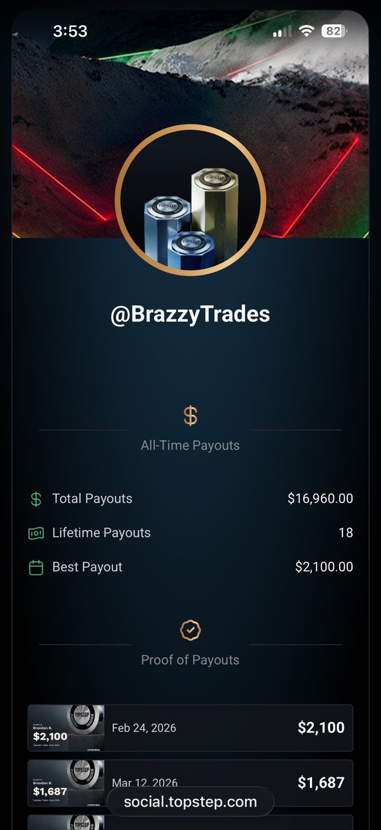 Brazzy_Trades's tweet photo. This isn’t all the glitz and glamour that most people show, but last year I only had 1 payout of $600. @Topstep @MichaelPatak @CoachDBA @PJtrades_NQ @aw_trades_ @Travisdaman713 https://t.co/fZKuMrQMDc