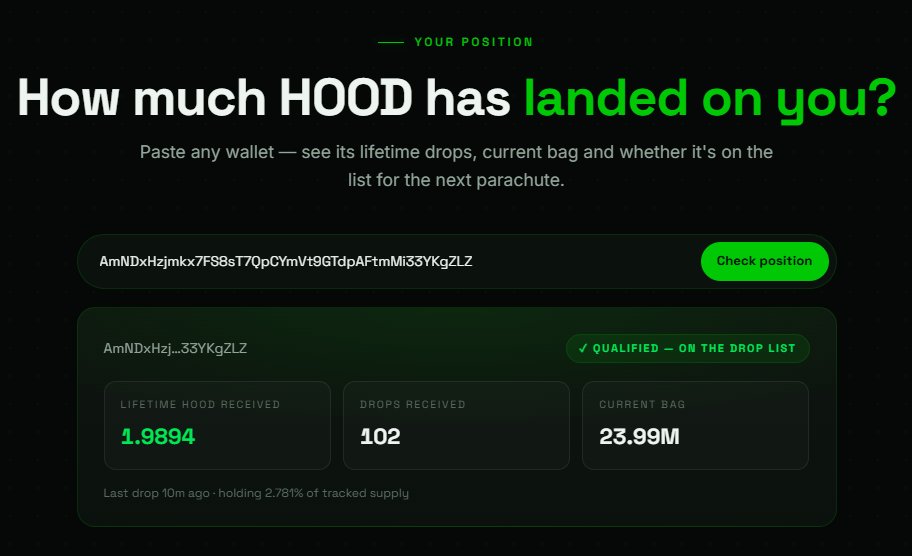 robindropSOL's tweet photo. Check how much Hood You have received on site!

solana:ACTjVqo7yeoDHExgLNhSXPV87pYqM8z2z8Xq9Y3ipump - Dropping Robinhood Stock every 5 Mins! https://t.co/QRuANqWzh7