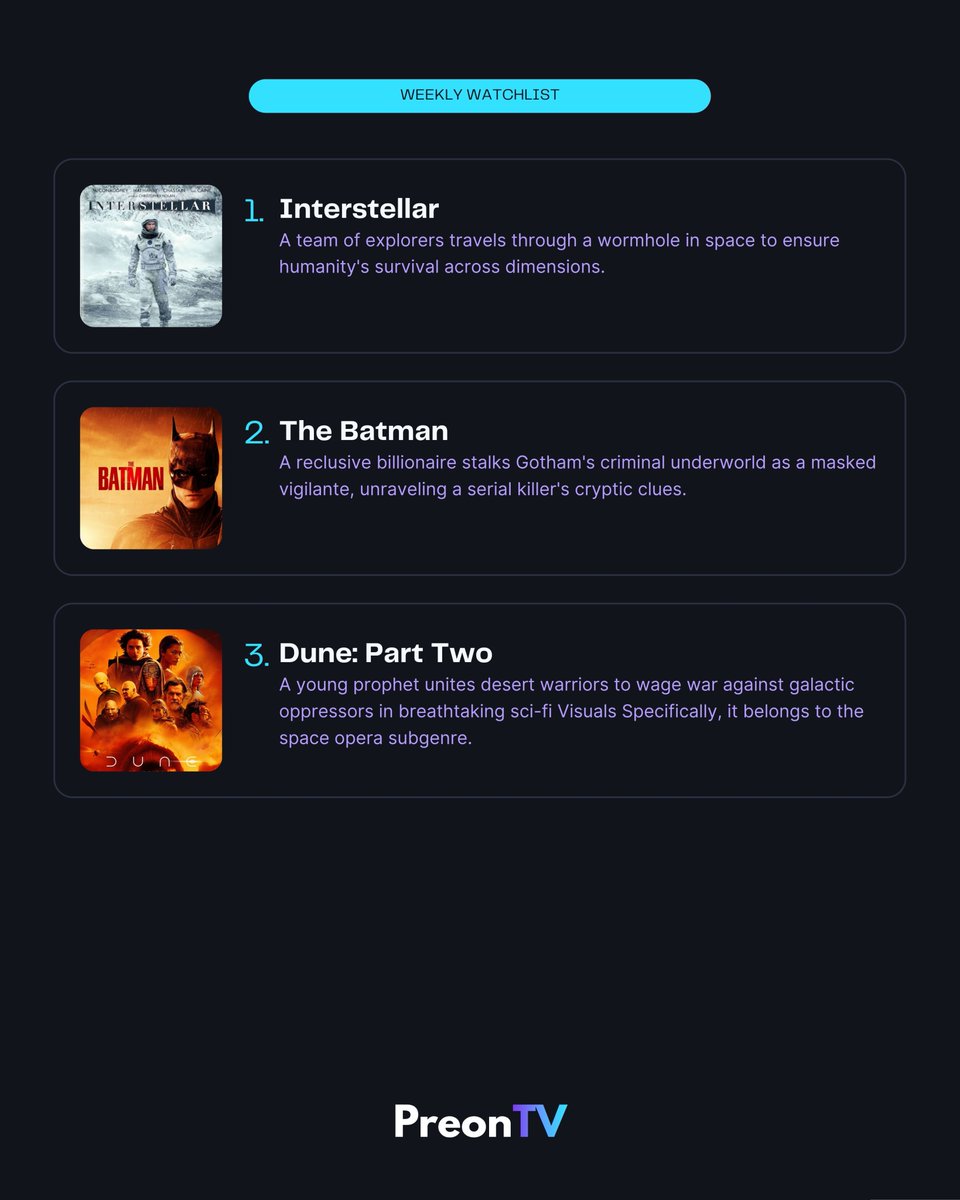 PreonTV's tweet photo. Your weekend movie watchlist is here. 🍿

We pulled three of the best modern films so you know exactly what to put on tonight. Pure cinema all weekend long.

📌 BOOKMARK this list for later!

#FilmTwitter #WhatToWatch #MovieNight #Interstellar #TheBatman #DunePartTwo #ChristopherNolan #SciFi #Cinema #MovieRecommendations #PreonTV
