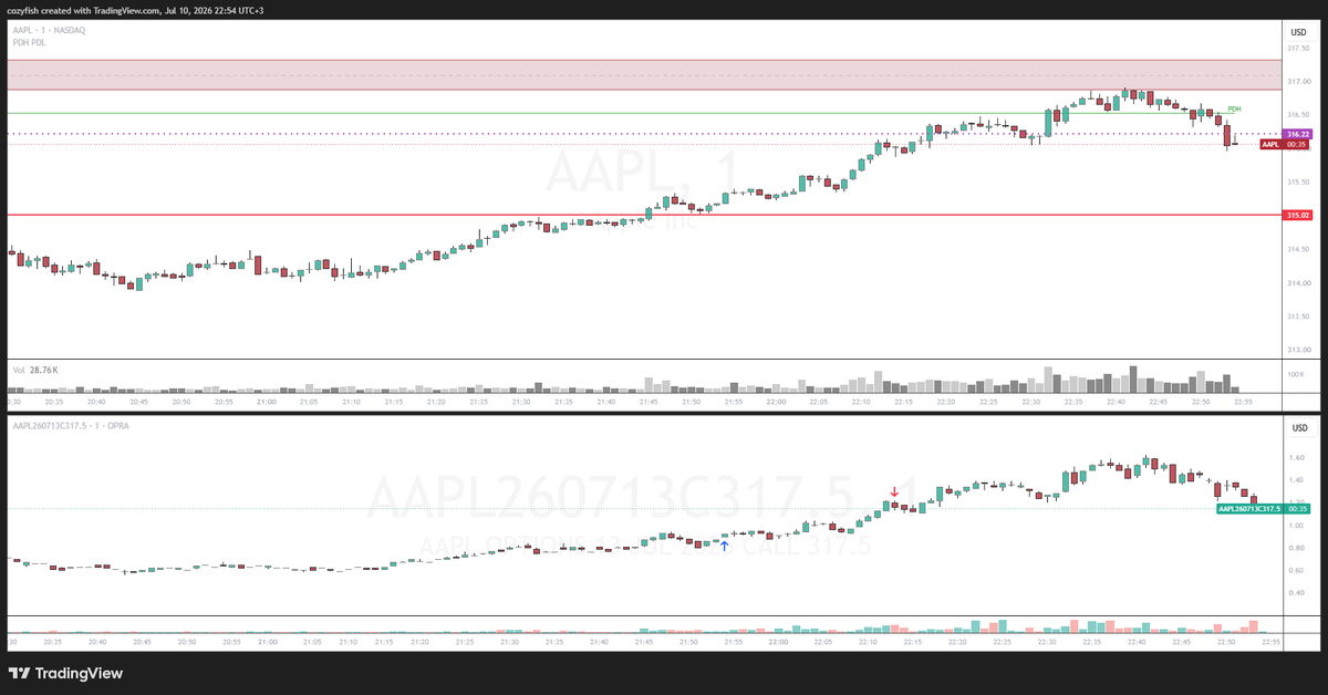 De_Cozy12's tweet photo. https://t.co/GYhhATkaJ1
