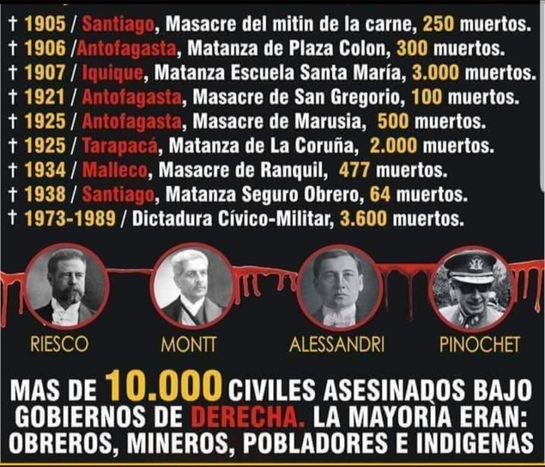 PKarussa's tweet photo. @Hobbesiano2002 @RodriguezManuel Y ahora crece?para nada  ,este inepto le regala a los mas pobres ricos y los demás nos sube el costo de vida ,la derecha jamás a hecho nada por los trabajadores  solo los han masacrado https://t.co/Q8jiVAsGS8