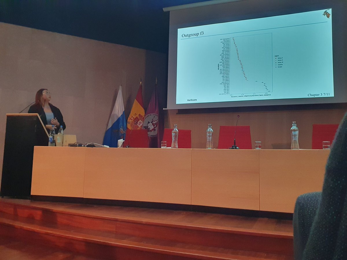 mnhdez's tweet photo. Nueva Doctora de la ULL. Enhorabuena Clara !!! Brillante defensa de tu tesis doctoral "Paleogenomic analysis of domesticates of the indigenous people of the Canary Islands". Felicidades!!! @PaleogenomicULL @ull @CienciaULL https://t.co/2yLoK8RCAd