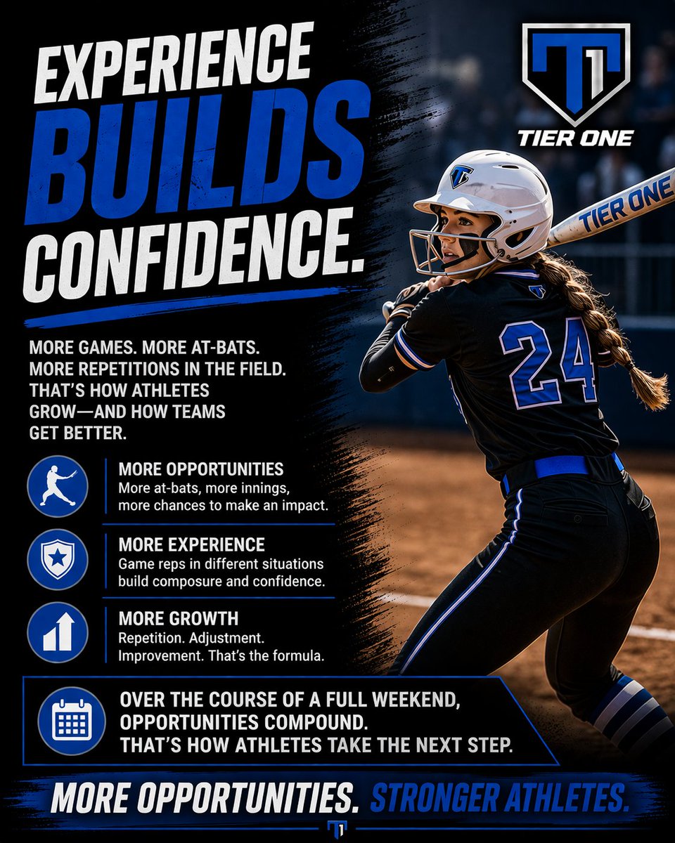 Tier One Fastpitch tweet media
