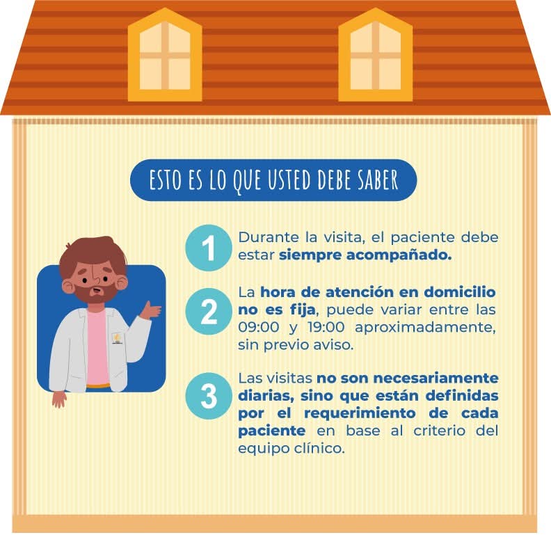 Hospitalfricke's tweet photo. 🏥 Esto es lo que usted debe saber si es paciente o candidato a la hospitalización domiciliaria🔎
Conozca todos los detalles aquí https://t.co/x8c4irJWtn