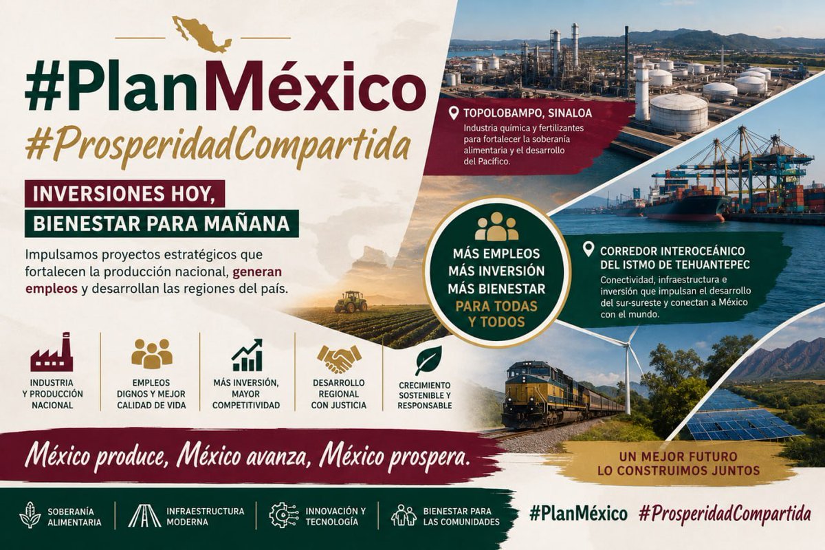 SomoUnidos's tweet photo. El Plan México contempla Polos de Desarrollo que fortalecen el bienestar y representan una visión de inversión de largo plazo, no proyectos aislados. #PlanMéxico #ProsperidadCompartida https://t.co/YUn7Qlp0A3