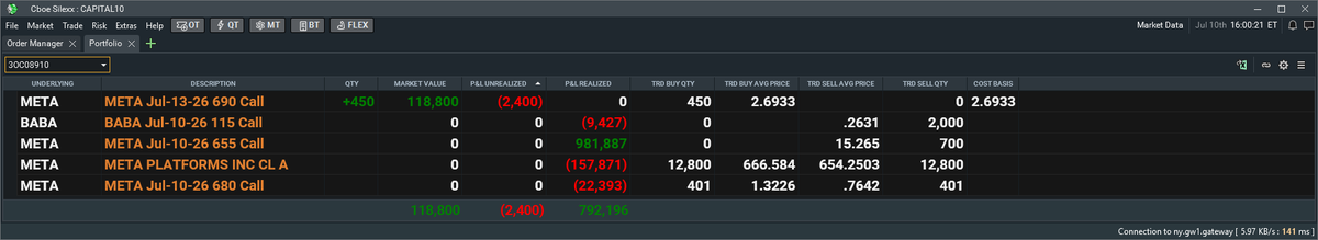 ultrawavetrader tweet picture