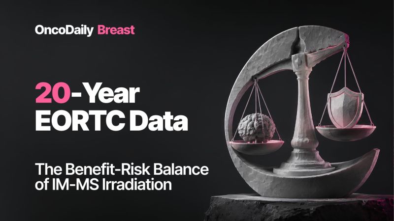 OncoDailyBreast's tweet photo. 𝗕𝗿𝗲𝗮𝘀𝘁 𝗰𝗮𝗻𝗰𝗲𝗿 𝗺𝗼𝗿𝘁𝗮𝗹𝗶𝘁𝘆 𝗳𝗲𝗹𝗹, 𝗯𝘂𝘁 𝗼𝘃𝗲𝗿𝗮𝗹𝗹 𝘀𝘂𝗿𝘃𝗶𝘃𝗮𝗹 𝗱𝗶𝗱 𝗻𝗼𝘁 𝗶𝗺𝗽𝗿𝗼𝘃𝗲. 🎀

A 20-year unplanned subset analysis of the EORTC 22922/10925 trial adds important nuance to the role of internal mammary and medial supraclavicular lymph node irradiation in node-negative breast cancer.

Among patients with pN0 disease and long-term follow-up of more than 22 years, IM-MS irradiation was associated with lower breast cancer mortality:

🔹 10.0% with IM-MS irradiation
🔹 14.2% in the control group
🔹 HR 0.70; p=0.010

But overall survival was nearly identical:

🔹 69.0% with IM-MS irradiation
🔹 68.4% in the control group
🔹 HR 0.98; p=0.77

The study also reported a late signal of higher non-breast cancer mortality and more lung fibrosis with IM-MS irradiation.

The message is not that regional nodal irradiation has no value.
It is that in node-negative breast cancer, benefit must be weighed carefully against long-term risks, baseline recurrence risk, patient selection, and radiation technique.

Very long-term data matter.

So does precision.

🔗 Read the full article: https://t.co/zSjguLnu2n

#BreastCancer #OncoDailyBreast #RadiationOncology