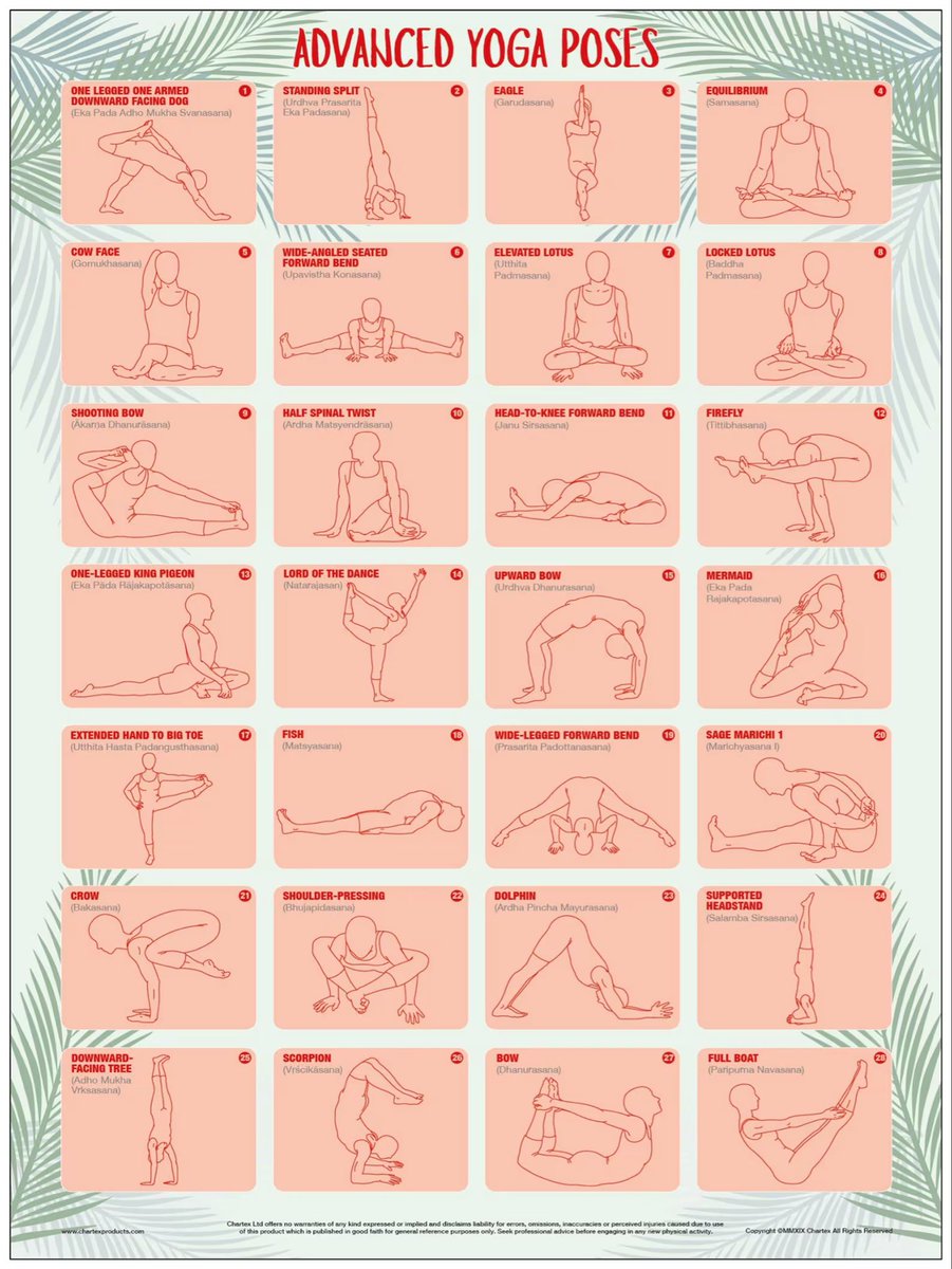 KampinKel's tweet photo. What yoga pose and Danganronpa character should I draw next? #danganronpa #yoga https://t.co/WjmaEqet1z
