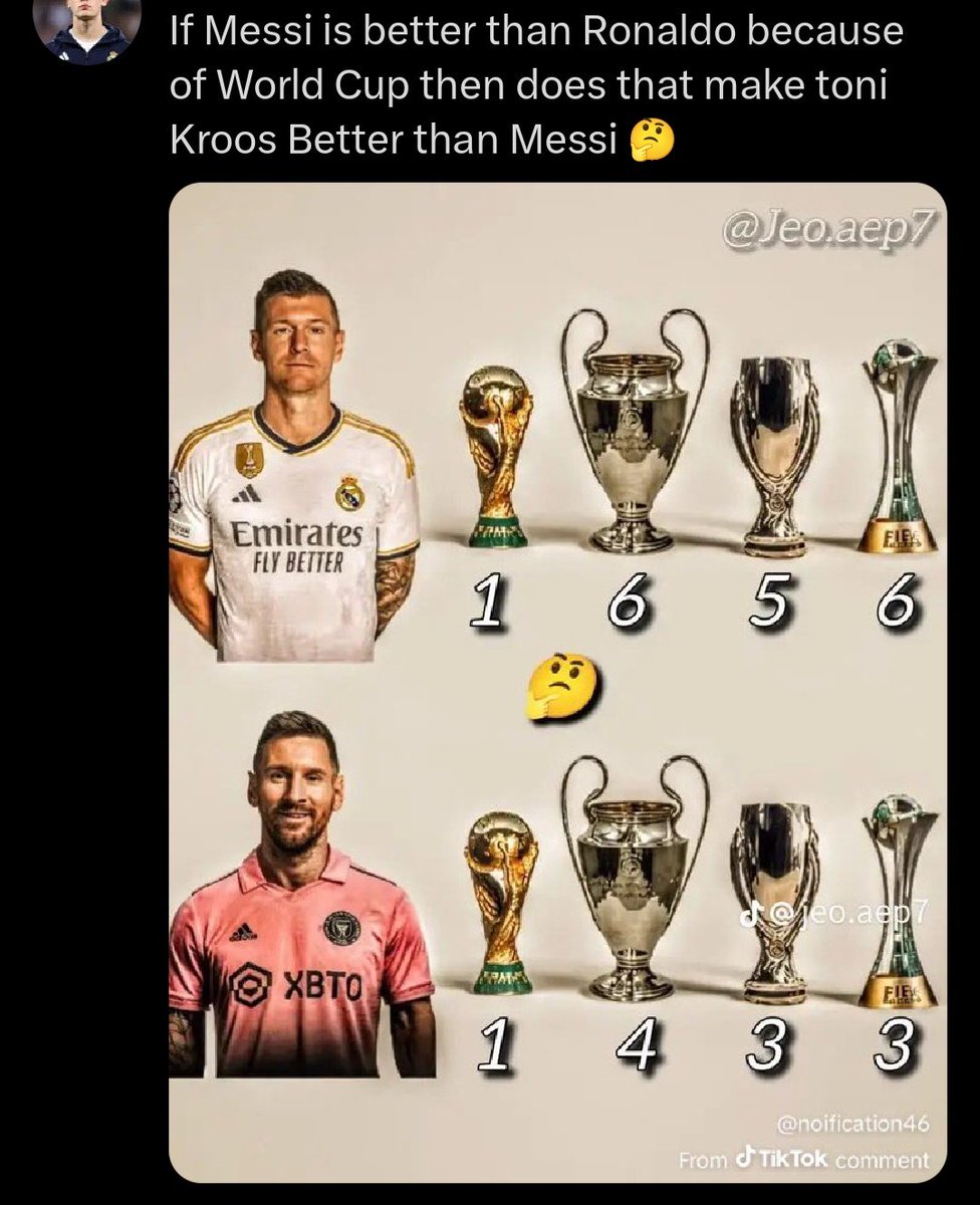 Hellboygamein's tweet photo. @Eben626170 @Cristiano @selecaoportugal 🤡🤡 https://t.co/xF7amOaKML