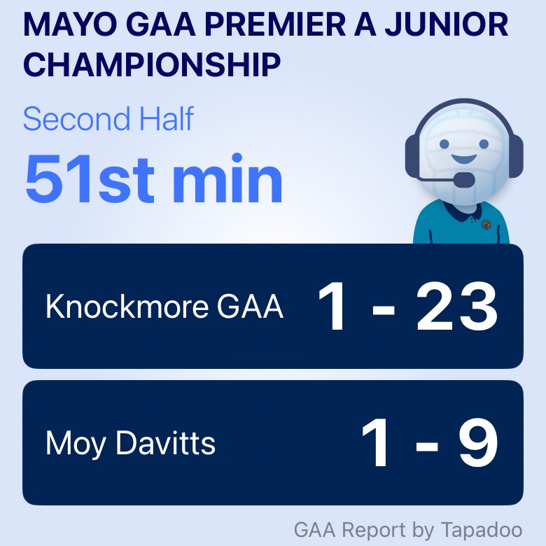 Gaa_Knockmore's tweet photo. https://t.co/Pb1MISF20Q
