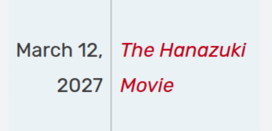 PinkEthan313's tweet photo. @furlan_mai66776 The Hanazuki Movie From A Line Cinema And Warner Bros Pictures Animation 2027 March 12 Release Date https://t.co/qbYz7XvZeu