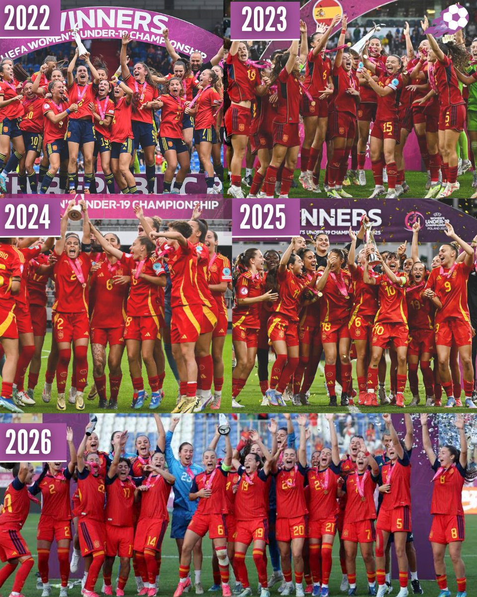 Erafutbolfem's tweet photo. 🇪🇸 España sigue haciendo HISTORIA en categorías inferiores

🏆 Ha conquistado 8 Europeos sub-19, 5 de ellos de forma consecutiva (2022, 2023, 2024, 2025 y 2026)

😍 Qué maravilla el nivel del fútbol que viene en los próximos años https://t.co/6nm6yAFf8u
