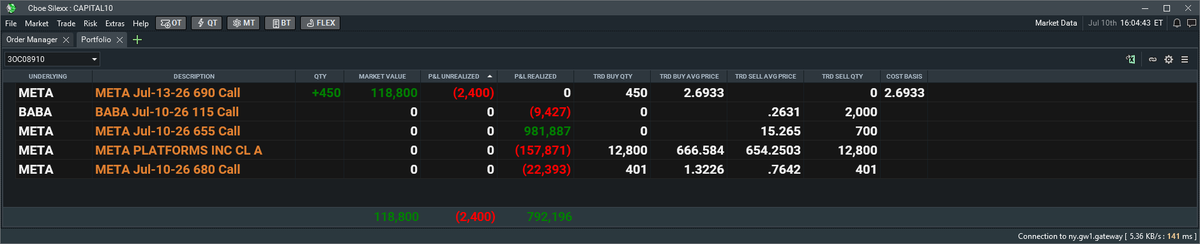 ultrawavetrader tweet picture