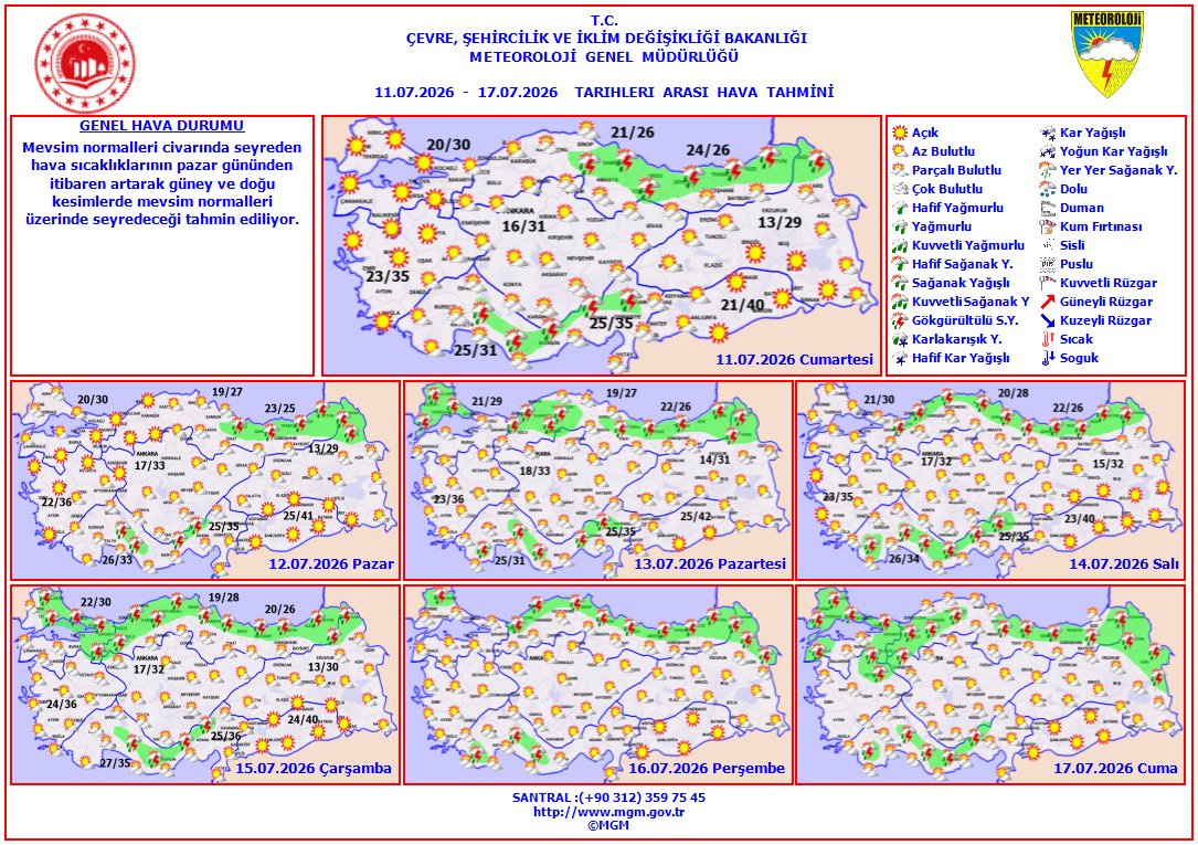 meteoroloji_twi's tweet photo. Haftalık Hava Tahmini
📆(11 - 17 Temmuz 2026)
Mevsim normalleri civarında seyreden hava sıcaklıklarının, Pazar gününden itibaren artarak güney ve doğu kesimlerde mevsim normalleri üzerinde seyredeceği tahmin ediliyor. https://t.co/k63iRUM1WW